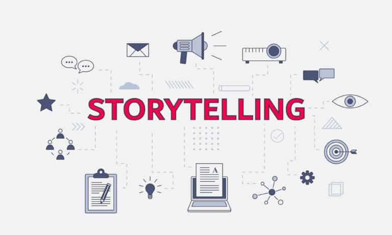 Storytelling in Advertising
